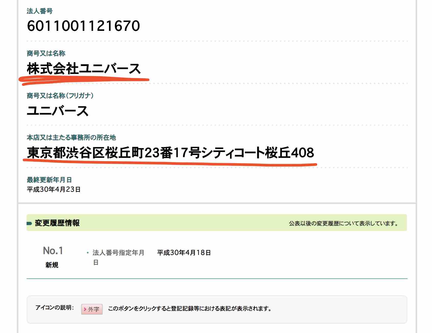 VMAX ブイマックスという競艇予想サイトボートレース予想サイトの運営社
